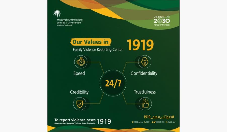 Our Values in 1919