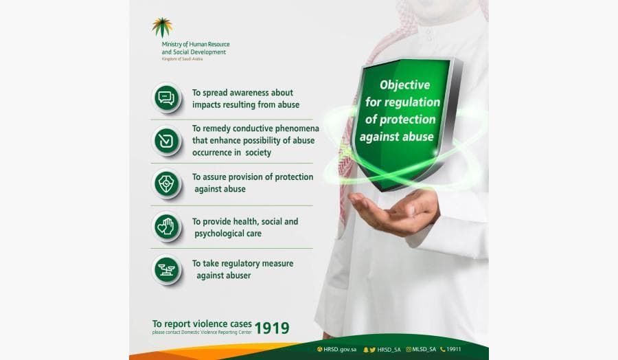Objective for regulation of protection against abuse