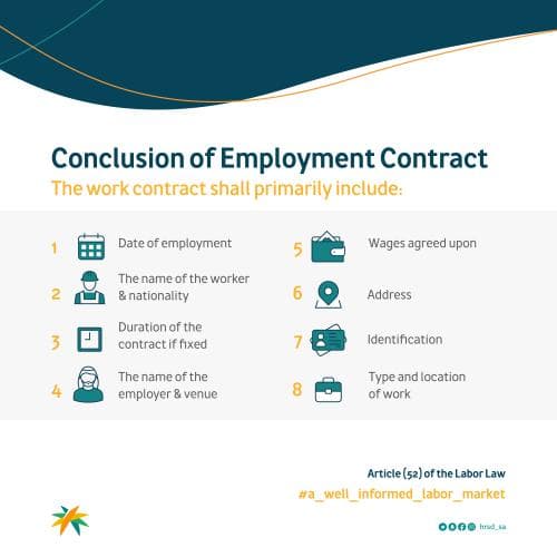 Conclusion of Employment Contract