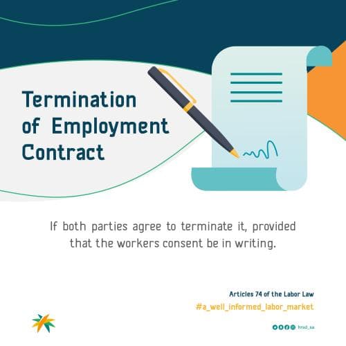 Termination of Employment contract.