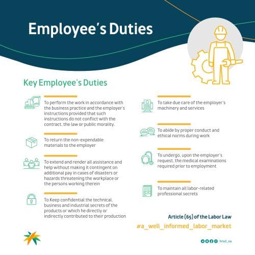 Employee&#039;s duties