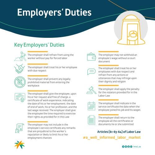 Employers duties