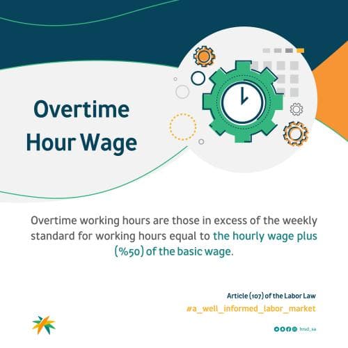 Overtime Hour Wage