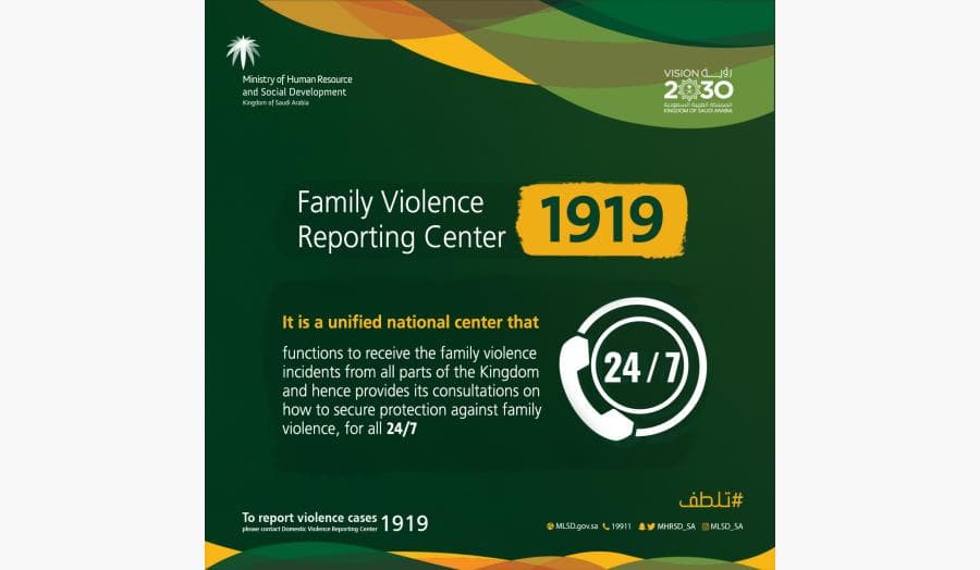 Family Violence Reporting Center 1919
