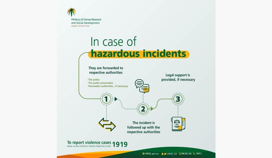 In case of hazardous incidents